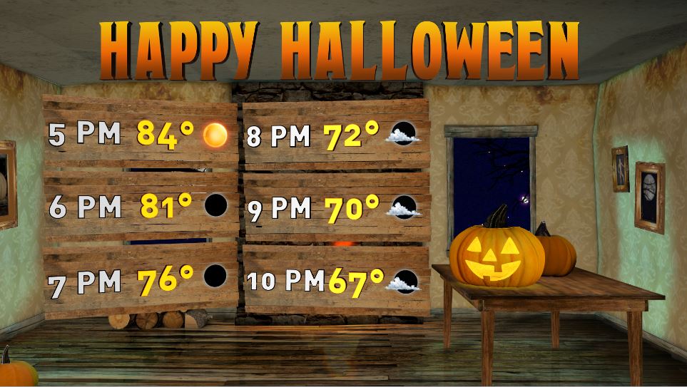 Scary Warm Weather for Halloween